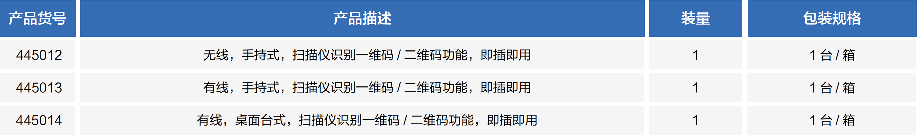 冻存管单管扫描仪