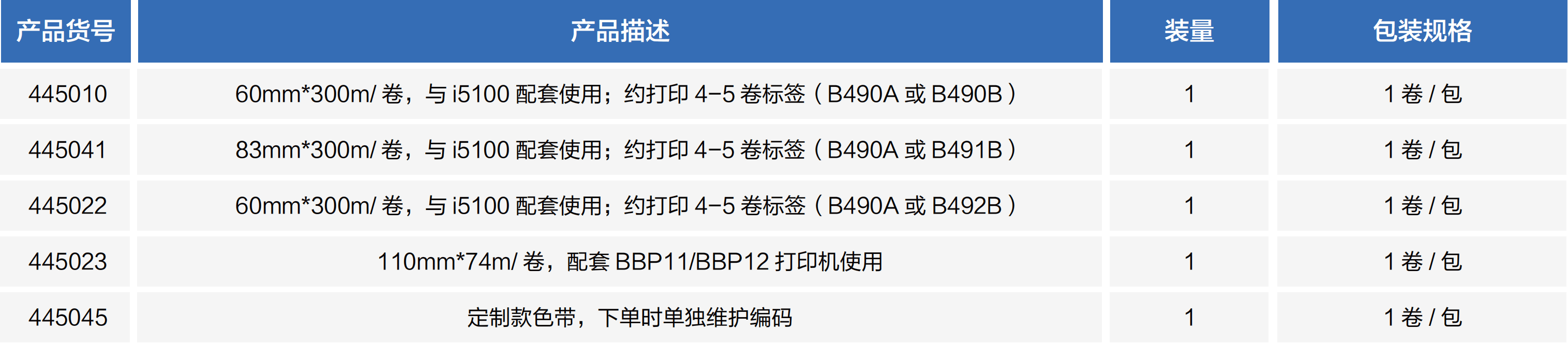 打印机专用色带